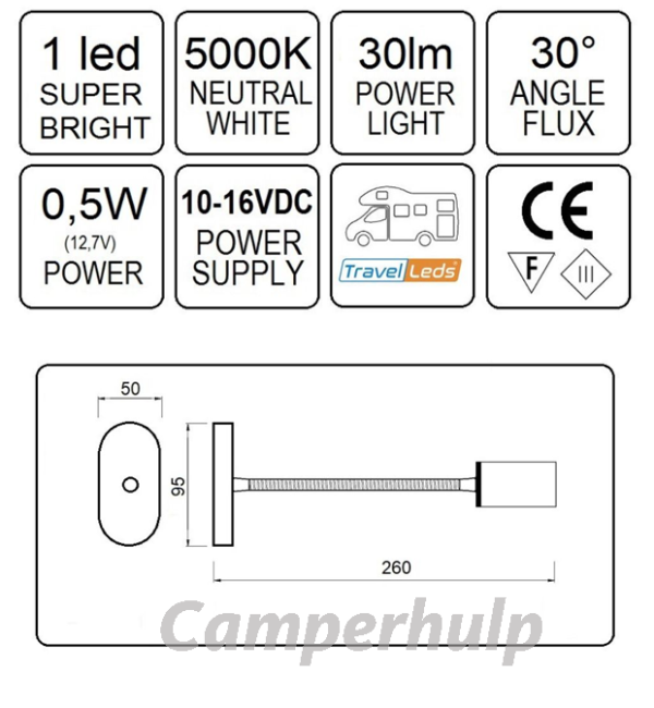 Krachtige Flexibele Spot USB Zwart 12V
