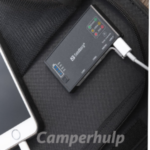 Sandberg Solar Charger 21W 2xUSB + USB-C Opvouwbaar Zonnepaneel met 10.000 mAh Powerbank