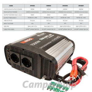 NDS SMART-IN MODIFIED 12V Omvormer 1500W – 3000W Piek