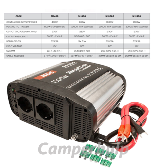 NDS SMART-IN MODIFIED 12V Omvormer 1500W – 3000W Piek