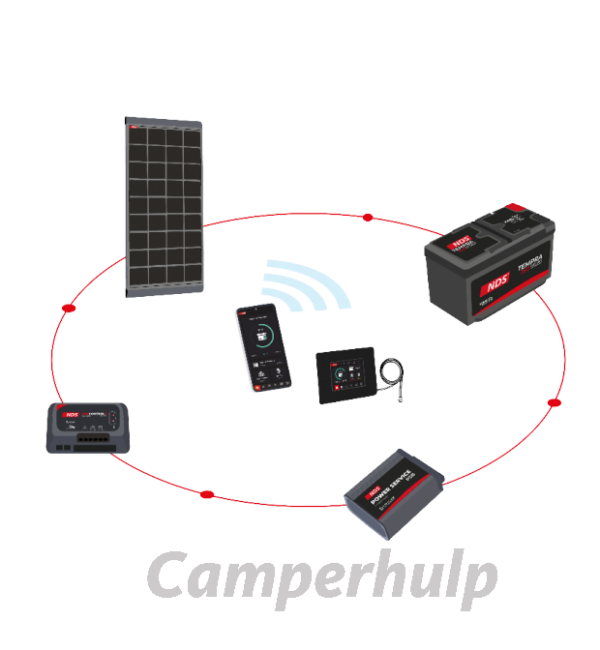 NDS Solenergy 85W Zonnepaneel Set met MPPT Laadregelaar & Bluetooth – KP085-320B