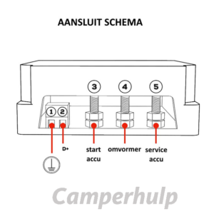 NDS Smart-Link SL12-100 12V 100A Slim Accurelais voor Camper, Caravan en Boot