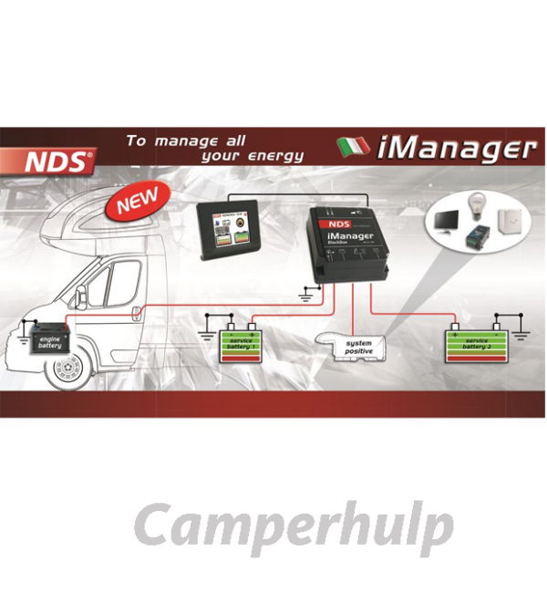 NDS iMANAGER Accubeheersysteem met Touchscreen