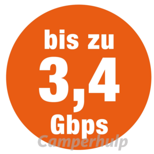 SELFSAT MWR 6550 5G Cat. 19 WiFi 6 WLAN router tot 3,4 Gbps inclusief SATCO 5G-antenne