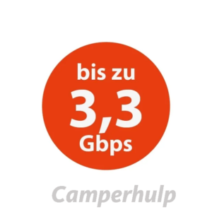 SELFSAT MWR 5550 5G Cat. 19 WLAN router tot 3,3 Gbps inclusief SATCO 5G-antenne