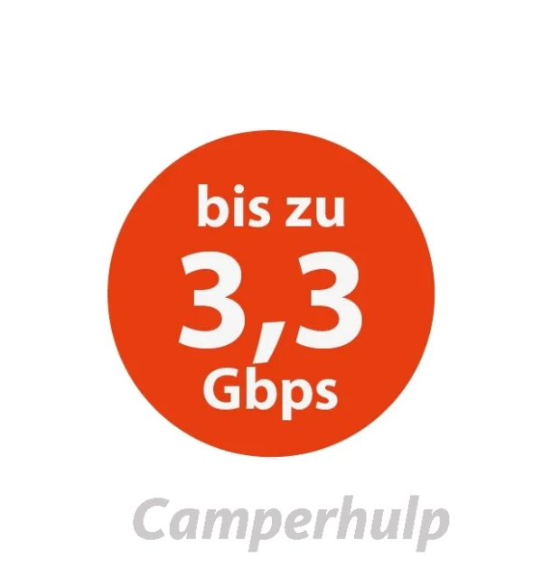 SELFSAT MWR 5550 5G Cat. 19 WLAN router tot 3,3 Gbps inclusief SATCO 5G-antenne