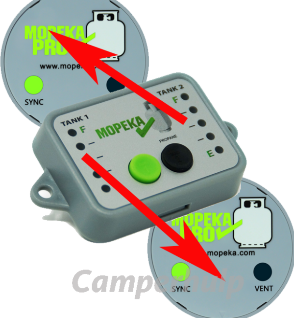 Mopeka Monitor voor 2 gasflessen LED gasniveau display